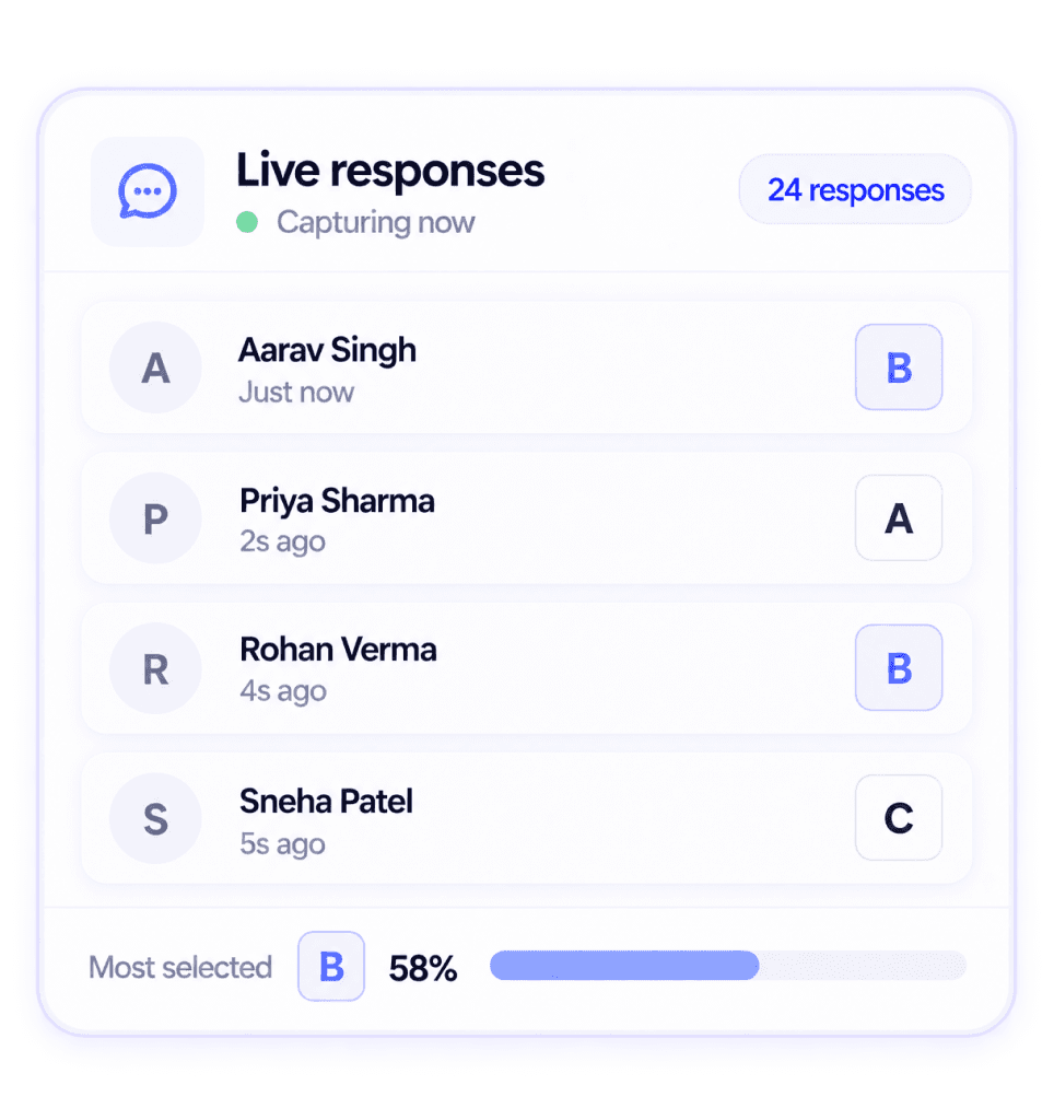 Live responses captured from chat, with each viewer’s letter answer beside their name.